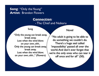 Song: “Only the Young”
Artist: Brandon Flowers

                     Connection:
                      - The Chief and Noboru
              Song
                                                Novel
  “Only the young can break away,
            break away.             “No adult is going to be able to
     Lost when the wind blow;        do something we couldn’t do.
        on your own, ohh..             There’s a huge seal called
  Only the young can break away,   ‘impossibility’ pasted all over the
            break away.            world. And don’t ever forget that
     Lost when the wind blow;     we’re the only ones who can tear it
   on your own, ohh...” (Flowers)      off once and for all” (50).
 