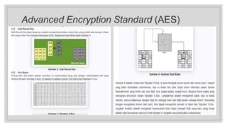 Advanced Encryption Standard (AES)
 