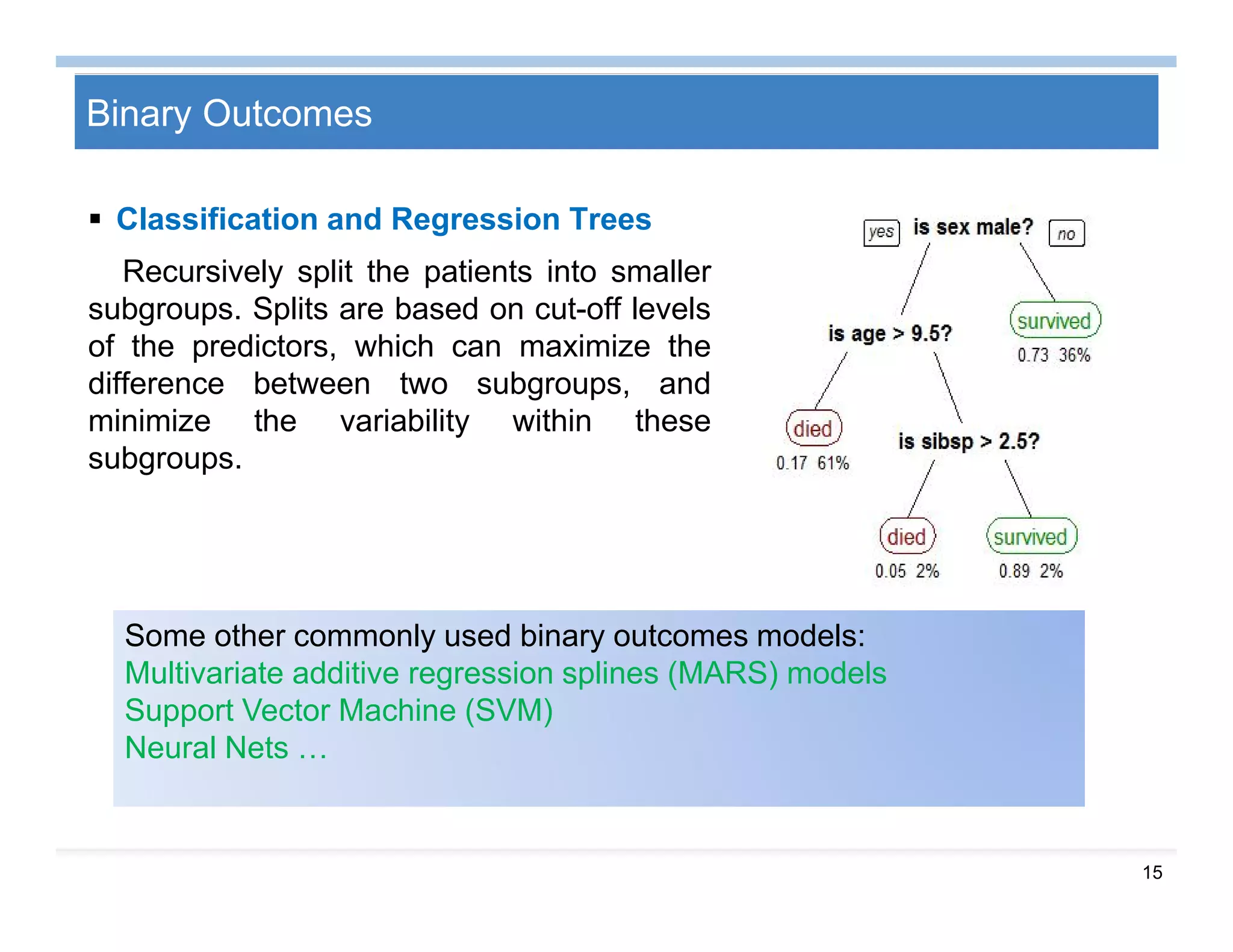 15
Binary Outcomes
 Classification and Regression Trees
Recursively split the patients into smaller
subgroups. Splits are based on cut-off levels
of the predictors, which can maximize the
difference between two subgroups, and
minimize the variability within these
subgroups.
Some other commonly used binary outcomes models:
Multivariate additive regression splines (MARS) models
Support Vector Machine (SVM)
Neural Nets …
 