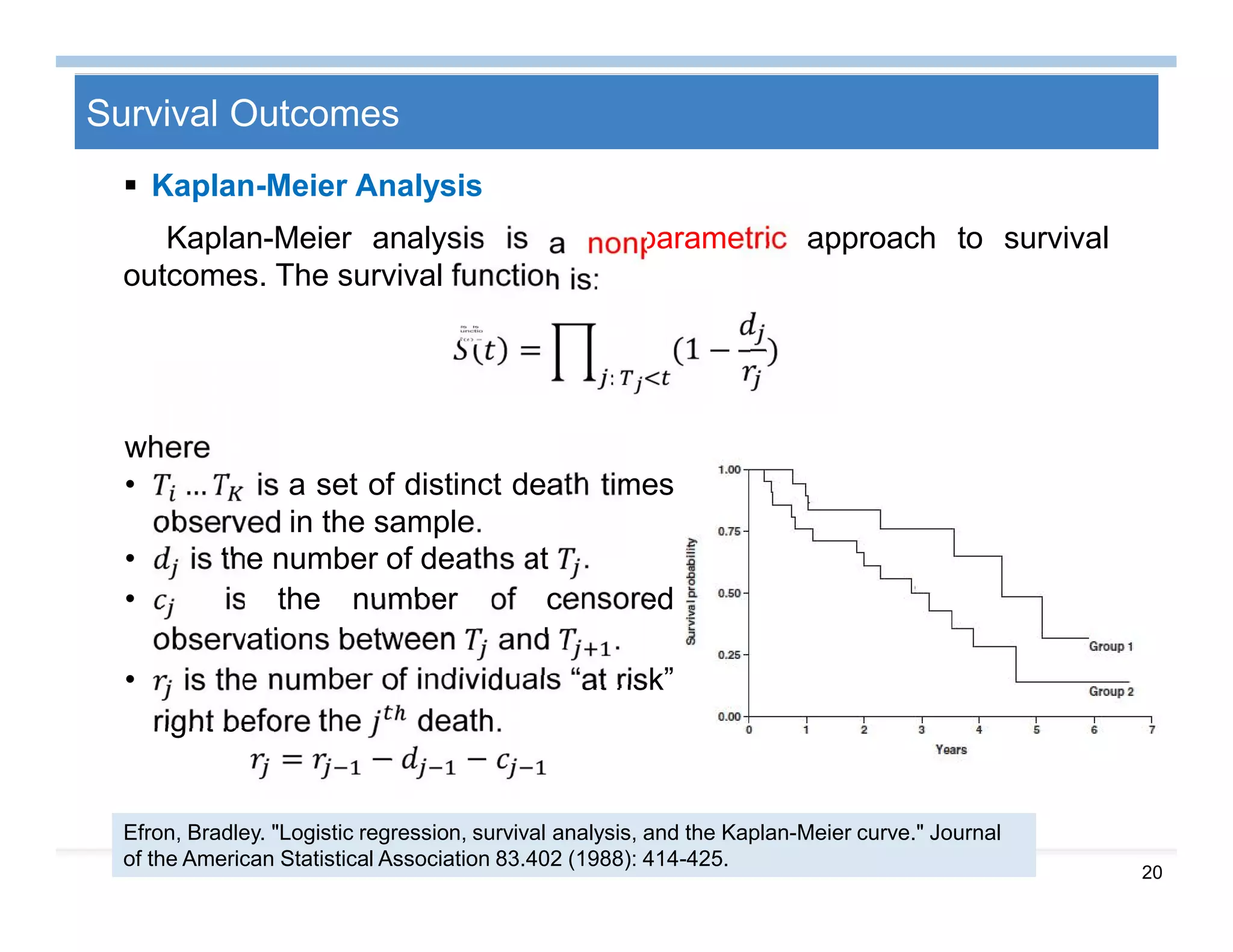 20
Survival Outcomes
 Kaplan-Meier Analysis
Kaplan-Meier analysis is a nonparametric approach to survival
outcomes. The survival function is:
= (1 − )
:
where
• … is a set of distinct death times
observed in the sample.
• is the number of deaths at .
• is the number of censored
observations between and .
• is the number of individuals “at risk”
right before the death.
= − −
Efron, Bradley. "Logistic regression, survival analysis, and the Kaplan-Meier curve." Journal
of the American Statistical Association 83.402 (1988): 414-425.
 