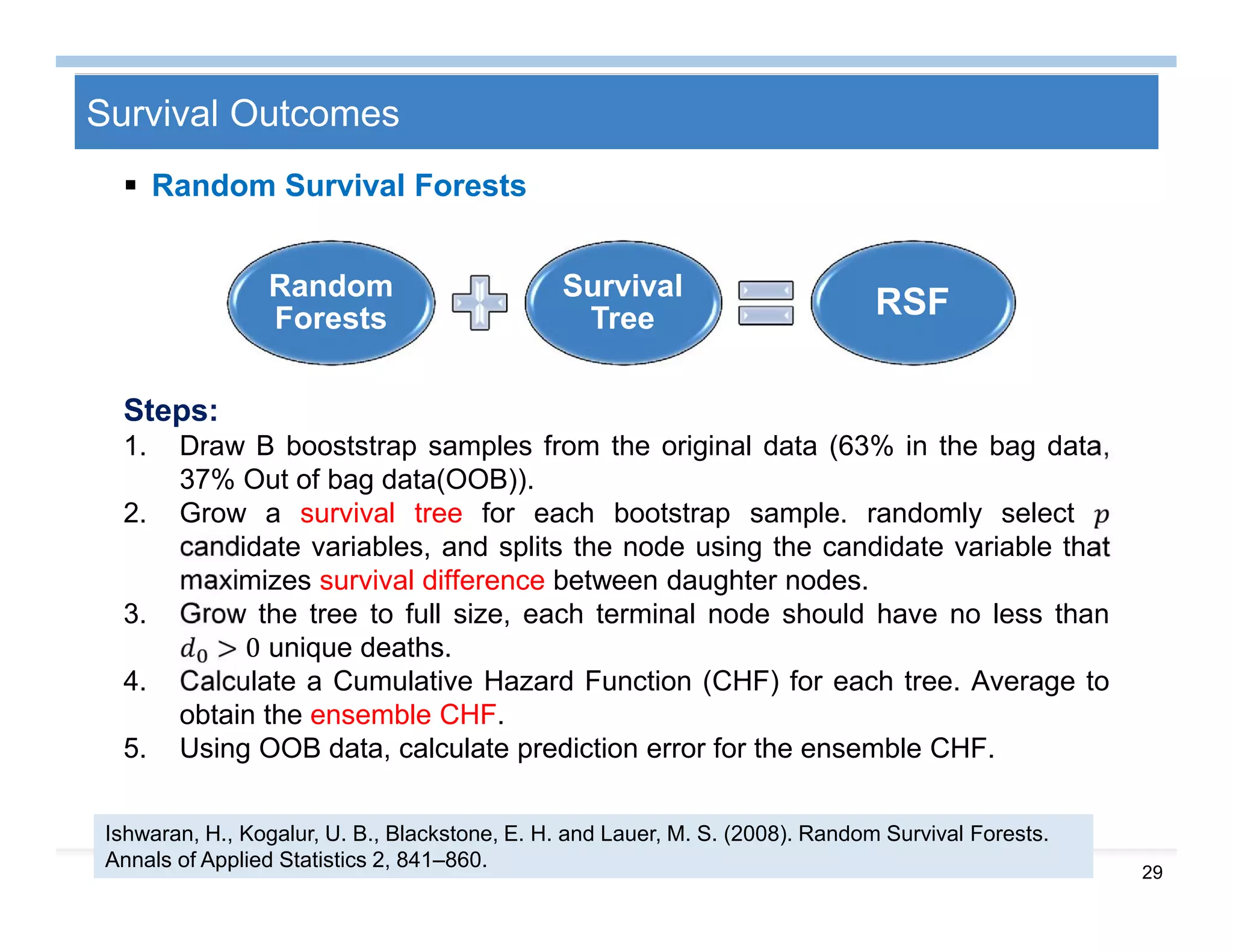 29
Survival Outcomes
 Random Survival Forests
Steps:
1. Draw B booststrap samples from the original data (63% in the bag data,
37% Out of bag data(OOB)).
2. Grow a survival tree for each bootstrap sample. randomly select
candidate variables, and splits the node using the candidate variable that
maximizes survival difference between daughter nodes.
3. Grow the tree to full size, each terminal node should have no less than
> 0 unique deaths.
4. Calculate a Cumulative Hazard Function (CHF) for each tree. Average to
obtain the ensemble CHF.
5. Using OOB data, calculate prediction error for the ensemble CHF.
Random
Forests
Survival
Tree RSF
Ishwaran, H., Kogalur, U. B., Blackstone, E. H. and Lauer, M. S. (2008). Random Survival Forests.
Annals of Applied Statistics 2, 841–860.
 
