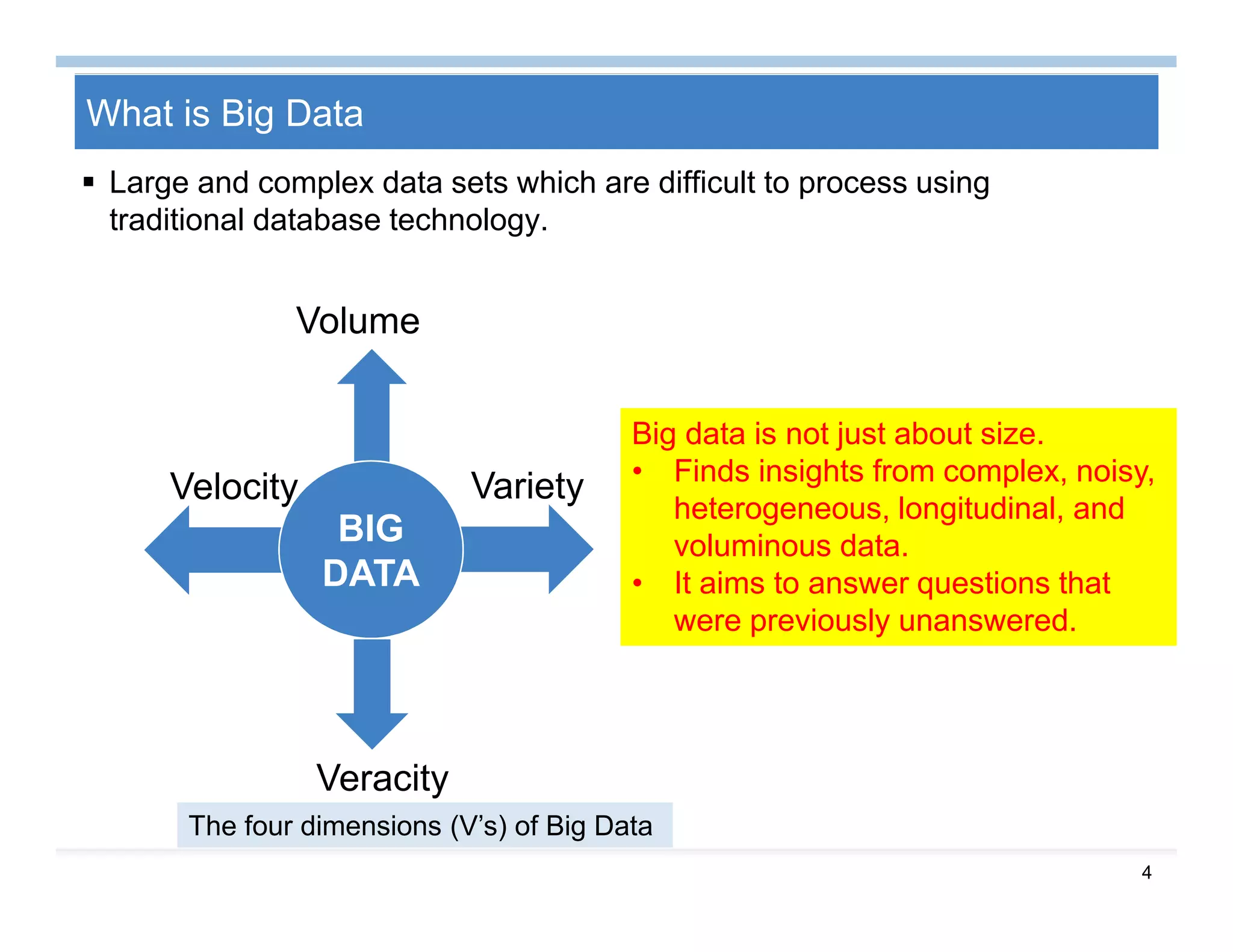 4
What is Big Data
 Large and complex data sets which are difficult to process using
traditional database technology.
The four dimensions (V’s) of Big Data
Big data is not just about size.
• Finds insights from complex, noisy,
heterogeneous, longitudinal, and
voluminous data.
• It aims to answer questions that
were previously unanswered.
BIG
DATA
Velocity
Veracity
Variety
Volume
 