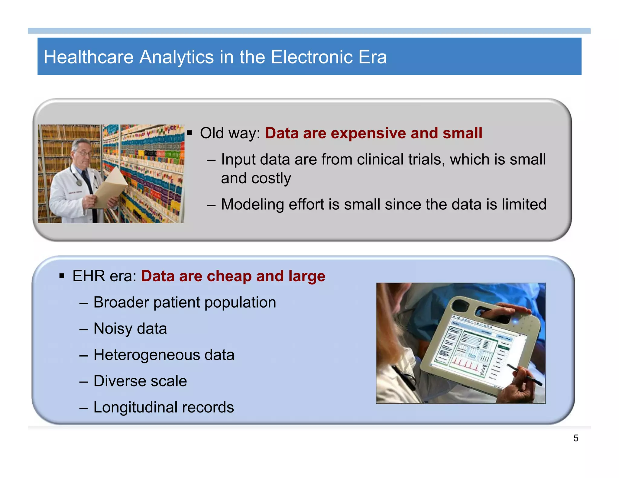 5
Healthcare Analytics in the Electronic Era
 Old way: Data are expensive and small
– Input data are from clinical trials, which is small
and costly
– Modeling effort is small since the data is limited
 EHR era: Data are cheap and large
– Broader patient population
– Noisy data
– Heterogeneous data
– Diverse scale
– Longitudinal records
 