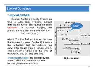 17
Survival Outcomes
 Survival Analysis
Survival Analysis typically focuses on
time to event data. Typically, survival
data are not fully observed, but rather are
censored. In survival analysis, the
primary focus is on the survival function.
= Pr ≥
where is the Failure time or the time
that a event happens. So the means
the probability that the instance can
survive for longer than a certain time t.
The censoring variable is the time of
withdrawn, lost, or study end time.
The hazard function: the probability the
“event” of interest occurs in the next
instant, given survival to time t.
Death
Right censored
 
