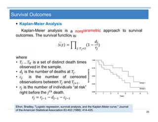 20
Survival Outcomes
 Kaplan-Meier Analysis
Kaplan-Meier analysis is a nonparametric approach to survival
outcomes. The survival function is:
= (1 − )
:
where
• … is a set of distinct death times
observed in the sample.
• is the number of deaths at .
• is the number of censored
observations between and .
• is the number of individuals “at risk”
right before the death.
= − −
Efron, Bradley. "Logistic regression, survival analysis, and the Kaplan-Meier curve." Journal
of the American Statistical Association 83.402 (1988): 414-425.
 