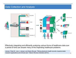 8
Data Collection and Analysis
Jensen, Peter B., Lars J. Jensen, and Søren Brunak. "Mining electronic health records: towards better
research applications and clinical care." Nature Reviews Genetics (2012).
Effectively integrating and efficiently analyzing various forms of healthcare data over
a period of time can answer many of the impending healthcare problems.
 