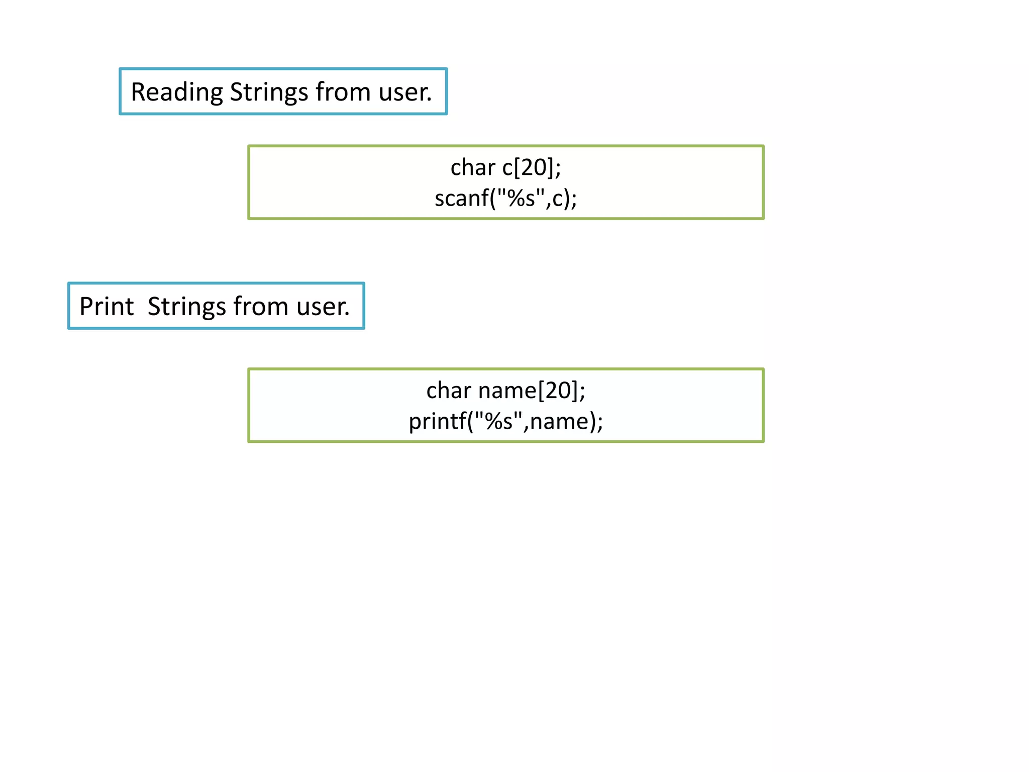 Reading Strings from user. char c[20]; scanf("%s",c); Print Strings from user. char name[20]; printf("%s",name); 