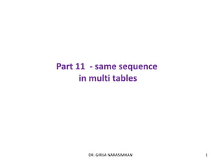 1DR. GIRIJA NARASIMHAN
Part 11 - same sequence
in multi tables
 