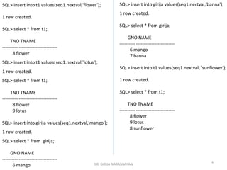 4
DR. GIRIJA NARASIMHAN
SQL> insert into t1 values(seq1.nextval,'flower');
1 row created.
SQL> select * from t1;
TNO TNAME
---------- -------------------------
8 flower
SQL> insert into t1 values(seq1.nextval,'lotus');
1 row created.
SQL> select * from t1;
TNO TNAME
---------- -------------------------
8 flower
9 lotus
SQL> insert into girija values(seq1.nextval,'mango');
1 row created.
SQL> select * from girija;
GNO NAME
---------- -------------------------
6 mango
SQL> insert into girija values(seq1.nextval,'banna');
1 row created.
SQL> select * from girija;
GNO NAME
---------- -------------------------
6 mango
7 banna
SQL> insert into t1 values(seq1.nextval, 'sunflower');
1 row created.
SQL> select * from t1;
TNO TNAME
---------- -------------------------
8 flower
9 lotus
8 sunflower
 