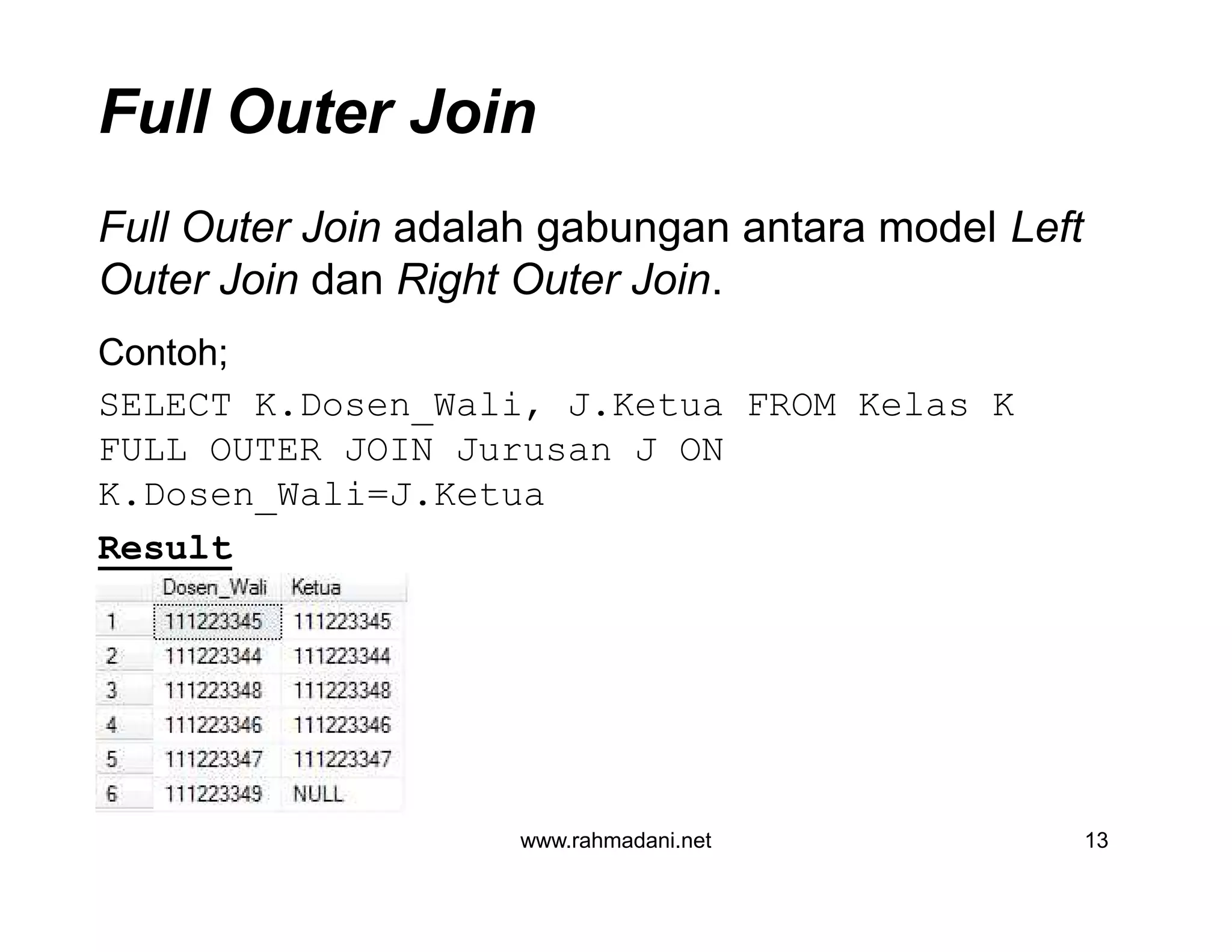 Full Outer Join
Full Outer Join adalah gabungan antara model Left
Outer Join dan Right Outer Join.
Contoh;
SELECT K.Dosen_Wali, J.Ketua FROM Kelas K
FULL OUTER JOIN Jurusan J ON
K.Dosen_Wali=J.Ketua
Result
www.rahmadani.net 13
Full Outer Join adalah gabungan antara model Left
Outer Join dan Right Outer Join.
Contoh;
SELECT K.Dosen_Wali, J.Ketua FROM Kelas K
FULL OUTER JOIN Jurusan J ON
K.Dosen_Wali=J.Ketua
Result
 