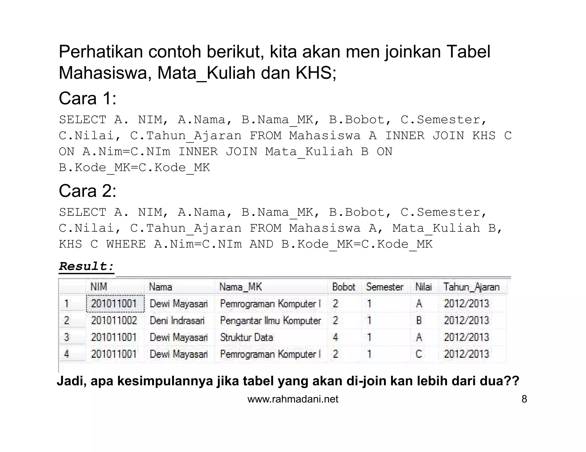 Perhatikan contoh berikut, kita akan men joinkan Tabel
Mahasiswa, Mata_Kuliah dan KHS;
Cara 1:
SELECT A. NIM, A.Nama, B.Nama_MK, B.Bobot, C.Semester,
C.Nilai, C.Tahun_Ajaran FROM Mahasiswa A INNER JOIN KHS C
ON A.Nim=C.NIm INNER JOIN Mata_Kuliah B ON
B.Kode_MK=C.Kode_MK
Cara 2:
SELECT A. NIM, A.Nama, B.Nama_MK, B.Bobot, C.Semester,
C.Nilai, C.Tahun_Ajaran FROM Mahasiswa A, Mata_Kuliah B,
KHS C WHERE A.Nim=C.NIm AND B.Kode_MK=C.Kode_MK
Result:
www.rahmadani.net 8
Perhatikan contoh berikut, kita akan men joinkan Tabel
Mahasiswa, Mata_Kuliah dan KHS;
Cara 1:
SELECT A. NIM, A.Nama, B.Nama_MK, B.Bobot, C.Semester,
C.Nilai, C.Tahun_Ajaran FROM Mahasiswa A INNER JOIN KHS C
ON A.Nim=C.NIm INNER JOIN Mata_Kuliah B ON
B.Kode_MK=C.Kode_MK
Cara 2:
SELECT A. NIM, A.Nama, B.Nama_MK, B.Bobot, C.Semester,
C.Nilai, C.Tahun_Ajaran FROM Mahasiswa A, Mata_Kuliah B,
KHS C WHERE A.Nim=C.NIm AND B.Kode_MK=C.Kode_MK
Result:
Jadi, apa kesimpulannya jika tabel yang akan di-join kan lebih dari dua??
 