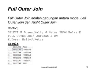 Full Outer Join
Full Outer Join adalah gabungan antara model Left
Outer Join dan Right Outer Join.
Contoh;
SELECT K.Dosen_Wali, J.Ketua FROM Kelas K
FULL OUTER JOIN Jurusan J ON
K.Dosen_Wali=J.Ketua
Result
www.rahmadani.net 13
Full Outer Join adalah gabungan antara model Left
Outer Join dan Right Outer Join.
Contoh;
SELECT K.Dosen_Wali, J.Ketua FROM Kelas K
FULL OUTER JOIN Jurusan J ON
K.Dosen_Wali=J.Ketua
Result
 