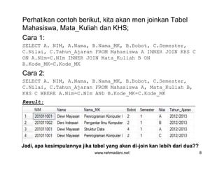 Perhatikan contoh berikut, kita akan men joinkan Tabel
Mahasiswa, Mata_Kuliah dan KHS;
Cara 1:
SELECT A. NIM, A.Nama, B.Nama_MK, B.Bobot, C.Semester,
C.Nilai, C.Tahun_Ajaran FROM Mahasiswa A INNER JOIN KHS C
ON A.Nim=C.NIm INNER JOIN Mata_Kuliah B ON
B.Kode_MK=C.Kode_MK
Cara 2:
SELECT A. NIM, A.Nama, B.Nama_MK, B.Bobot, C.Semester,
C.Nilai, C.Tahun_Ajaran FROM Mahasiswa A, Mata_Kuliah B,
KHS C WHERE A.Nim=C.NIm AND B.Kode_MK=C.Kode_MK
Result:
www.rahmadani.net 8
Perhatikan contoh berikut, kita akan men joinkan Tabel
Mahasiswa, Mata_Kuliah dan KHS;
Cara 1:
SELECT A. NIM, A.Nama, B.Nama_MK, B.Bobot, C.Semester,
C.Nilai, C.Tahun_Ajaran FROM Mahasiswa A INNER JOIN KHS C
ON A.Nim=C.NIm INNER JOIN Mata_Kuliah B ON
B.Kode_MK=C.Kode_MK
Cara 2:
SELECT A. NIM, A.Nama, B.Nama_MK, B.Bobot, C.Semester,
C.Nilai, C.Tahun_Ajaran FROM Mahasiswa A, Mata_Kuliah B,
KHS C WHERE A.Nim=C.NIm AND B.Kode_MK=C.Kode_MK
Result:
Jadi, apa kesimpulannya jika tabel yang akan di-join kan lebih dari dua??
 