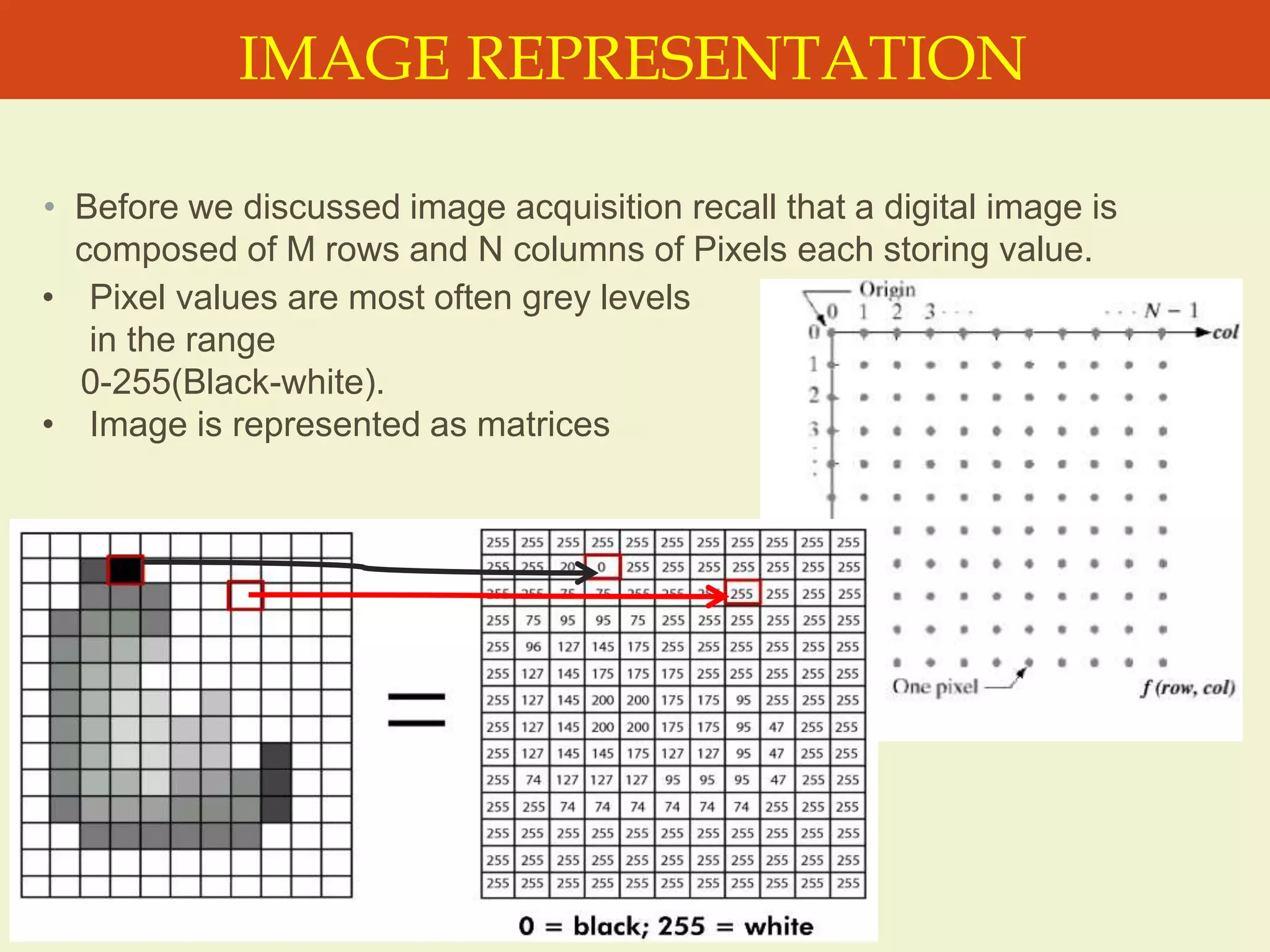 IMAGE REPRESENTATION
• Before we discussed image acquisition recall that a digital image is
composed of M rows and N columns of Pixels each storing value.
• Pixel values are most often grey levels
in the range
0-255(Black-white).
• Image is represented as matrices
 