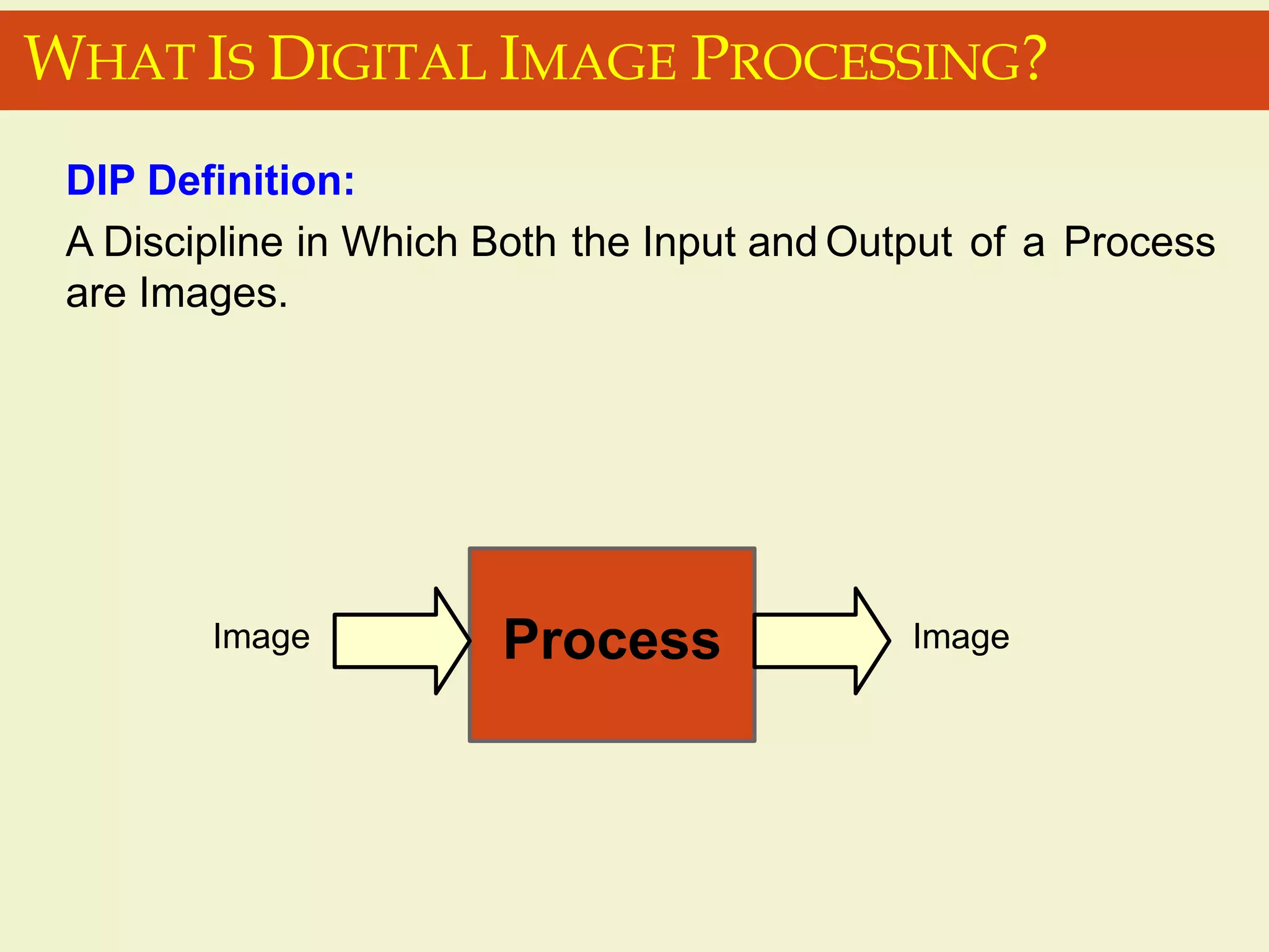 DIP Definition:
A Discipline in Which Both the Input and Output of a Process
are Images.
WHAT IS DIGITAL IMAGE PROCESSING?
ProcessImage Image
 