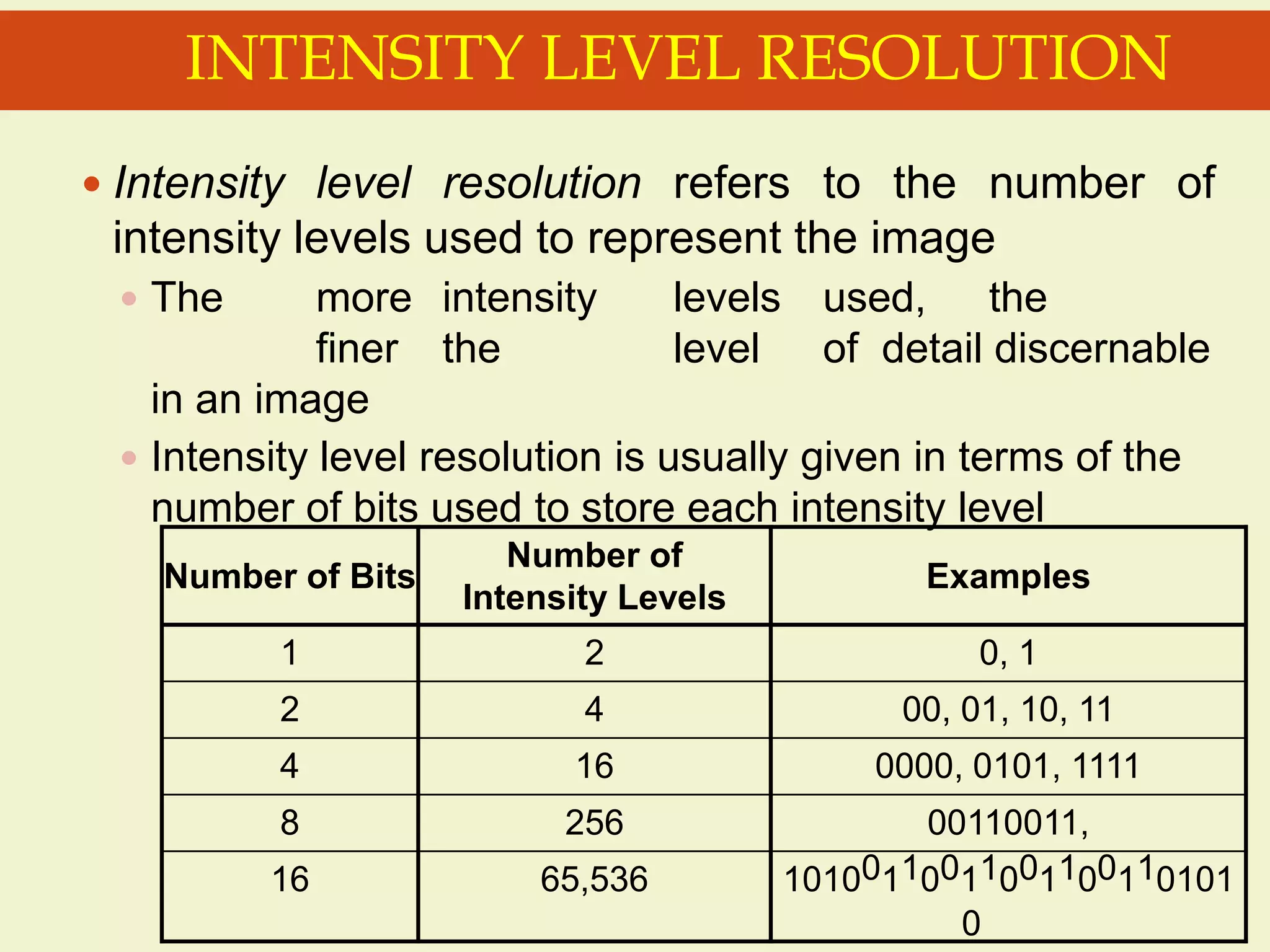  Intensity level resolution refers to the number of
intensity levels used to represent the image
 The more intensity levels used, the
finer the level of detail discernable
in an image
 Intensity level resolution is usually given in terms of the
number of bits used to store each intensity level
INTENSITY LEVEL RESOLUTION
Number of Bits
Number of
Intensity Levels
Examples
1 2 0, 1
2 4 00, 01, 10, 11
4 16 0000, 0101, 1111
8 256 00110011,
16 65,536 10100110011001100110101
0
 