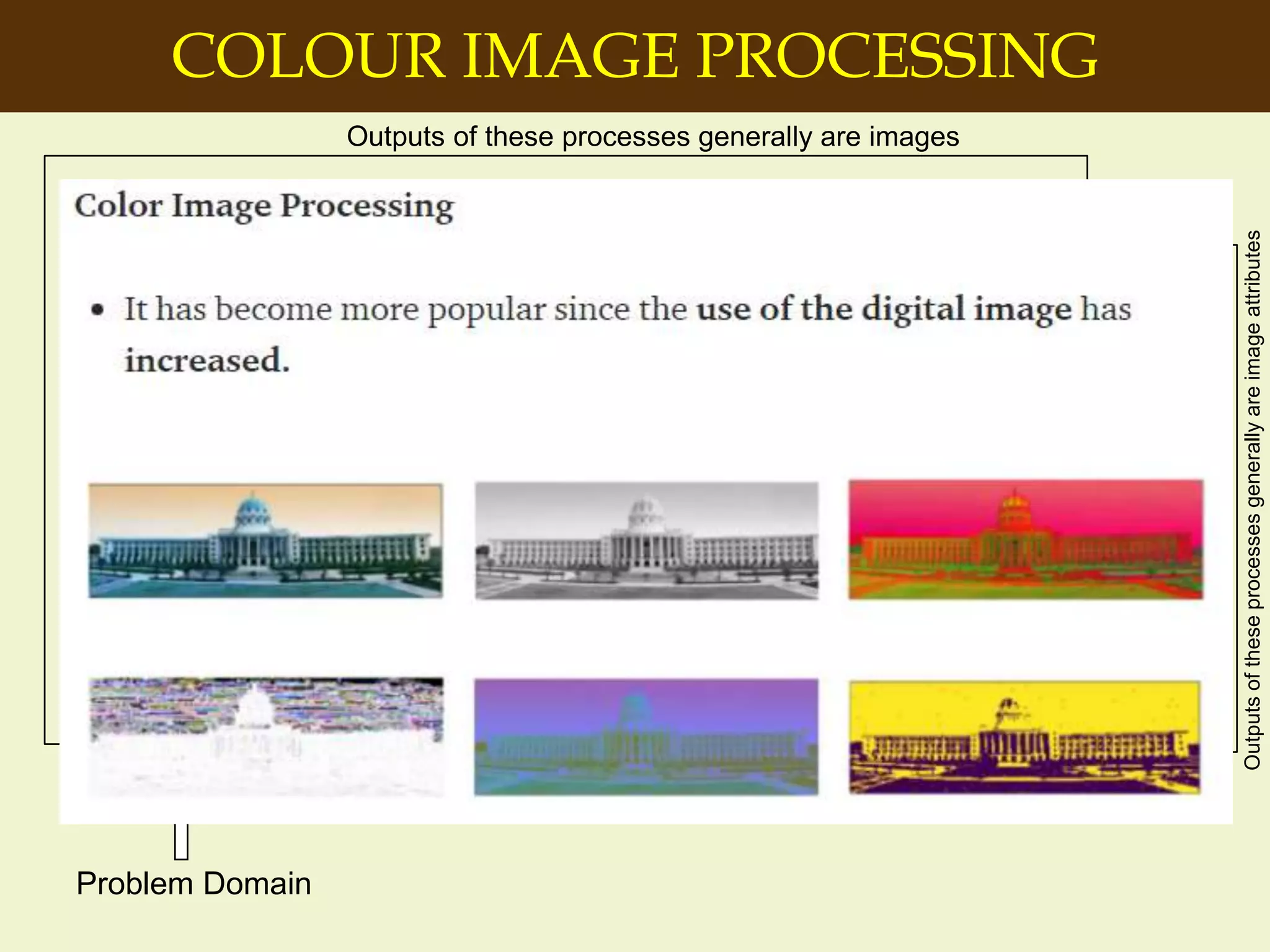 COLOUR IMAGE PROCESSING
Image
Acquisition
Colour Image
Processing
Wavelets and
multi resolution
processing
Segmentation
Object
Recognition
Image
Enhancement
Representation
& Description
Problem Domain
Image
Restoration
Morphological
Processing
Image
Compression
Outputs of these processes generally are images
Outputsoftheseprocessesgenerallyareimageattributes
Use the colour of the image to extract
features of interest in an image
 