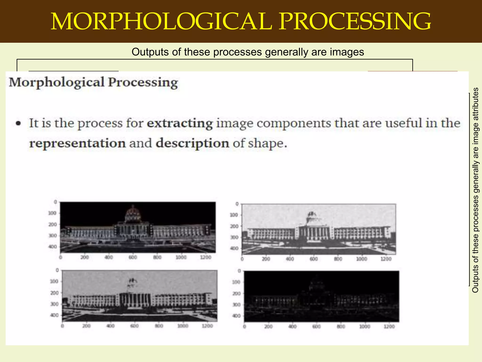 MORPHOLOGICAL PROCESSING
Image
Acquisition
Colour Image
Processing
Wavelets and
multi resolution
processing
Segmentation
Object
Recognition
Image
Enhancement
Representation
& Description
Problem Domain
Image
Restoration
Morphological
Processing
Image
Compression
Outputs of these processes generally are images
Outputsoftheseprocessesgenerallyareimageattributes
Tools for extracting image components
that are useful in the representation and
description of shape
In this step, there would be a transition
from processes that output images, to
processes that output image attributes.
 