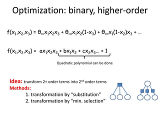 Optimization: binary, higher-order

f(x1,x2,x3) = θ111x1x2x3 + θ110x1x2(1-x3) + θ101x1(1-x2)x3 + …


f(x1,x2,x3) = ax1x2x3...