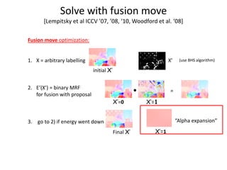 Solve with fusion move
       *Lempitsky et al ICCV ’07, ’08, ‘10, Woodford et al. ‘08+

Fusion move optimization:


1. X ...