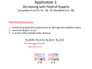 Application 1:
              De-noising with Field-of-Experts
         [Lempitsky et al ICCV ’07, ’08, ‘10, Woodford et al...
