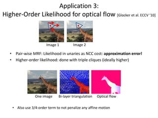 Application 3:
Higher-Order Likelihood for optical flow *Glocker et al. ECCV ‘10+



                        Image 1      ...