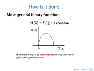 How is it done…
Most general binary function:
                   H (X) = F ( ∑ xi ) concave

                    H (X)



...