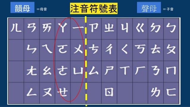 許晴雯老師の台湾式中国語講座 注音講座 許晴雯老師の台湾式中国語講座 注音講座