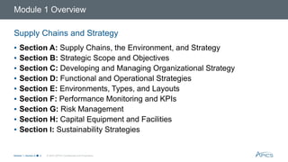 Part 1 &2 (1).pdf APICS materials for learing | PDF