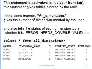 Part 13 all dimension