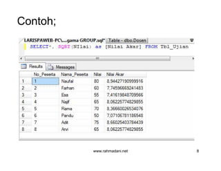 Part 13 function dan user defined function | PPT