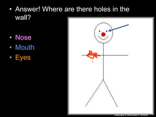 • Answer! Where are there holes in the
wall?
• Nose
• Mouth
• Eyes
Copyright © 2010 Ryan P. Murphy
 