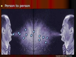 Immune System Lesson PowerPoint