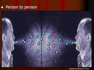 Immune System Lesson PowerPoint