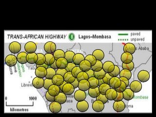 Immune System Lesson PowerPoint