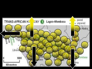 Immune System Lesson PowerPoint
