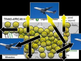 Immune System Lesson PowerPoint