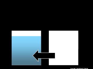 Immune System Lesson PowerPoint