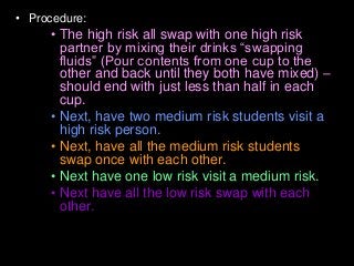 Immune System Lesson PowerPoint