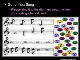 Immune System Lesson PowerPoint