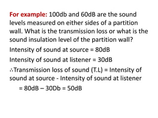 100db Example part 1 acoustic.pptx