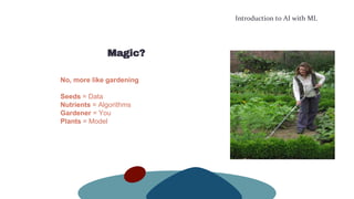 Introduction to AI with ML
Magic?
No, more like gardening
Seeds = Data
Nutrients = Algorithms
Gardener = You
Plants = Model
 