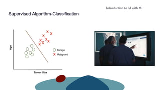 Introduction to AI with ML
Supervised Algorithm-Classification
 