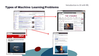 Introduction to AI with ML
Types of Machine LearningProblems
 