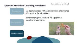 Introduction to AI with ML
Types of Machine LearningProblems
Environment gives feedback via a positiveor
negative reward signal.
Unsupervised
Reinforcement
Supervised An agent interacts with an environment andwatches
the result of the interaction.
 