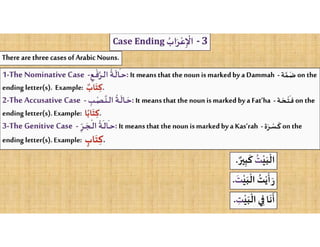 Part 1 Arabic grammar.pdf