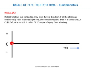 Part 1 Basics of Electricity - Fundamentals.pptx