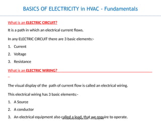 Part 1 Basics of Electricity - Fundamentals.pptx