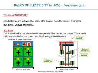 Part 1 Basics of Electricity - Fundamentals.pptx