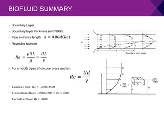 • Boundary Layer
• Boundary layer thickness (u=0.99U)
• Pipe entrance length
• Reynolds Number
• For smooth pipes of circular cross section:
• Laminar flow: Re < ~2300-2500
• Transitional flow: ~2300-2500 < Re < 4000
• Turbulent flow: Re > 4000
BIOFLUID SUMMARY
𝑋𝑋 = 0.06𝑑𝑑 𝑅𝑅𝑅𝑅
𝑅𝑅𝑅𝑅 =
𝜌𝜌𝜌𝜌𝜌𝜌
𝜇𝜇
=
𝑈𝑈𝑈𝑈
𝜈𝜈
𝑅𝑅𝑅𝑅 =
𝑈𝑈𝑈𝑈
𝜈𝜈
 